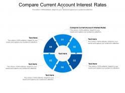 Compare current account interest rates ppt powerpoint presentation outline example cpb