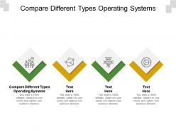 Compare different types operating systems ppt powerpoint presentation slides example file cpb