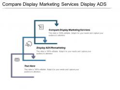 Compare display marketing services display ads remarketing meeting checklist cpb