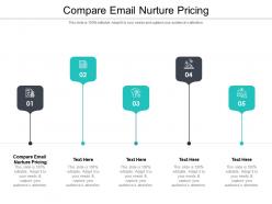 Compare email nurture pricing ppt powerpoint presentation gallery microsoft cpb