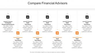 Compare Financial Advisors In Powerpoint And Google Slides Cpb