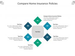 Compare home insurance policies ppt powerpoint presentation infographics cpb