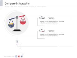 Compare infographic new service initiation plan ppt microsoft