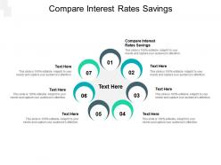 Compare interest rates savings ppt powerpoint presentation professional aids cpb
