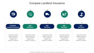 Compare Landlord Insurance In Powerpoint And Google Slides Cpb