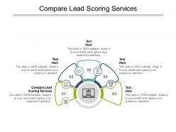 Compare lead scoring services ppt powerpoint presentation gallery backgrounds cpb