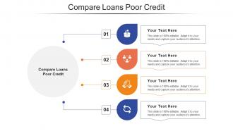 Compare Loans Poor Credit Ppt Powerpoint Presentation Ideas Example Cpb