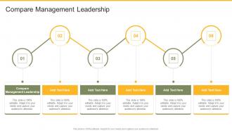 Compare Management Leadership In Powerpoint And Google Slides Cpb