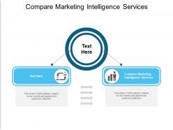 Compare marketing intelligence services ppt powerpoint presentation infographics portfolio cpb