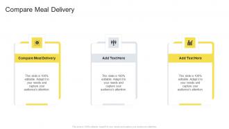 Compare Meal Delivery In Powerpoint And Google Slides Cpb