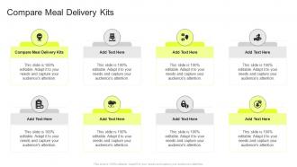 Compare Meal Delivery Kits In Powerpoint And Google Slides Cpb