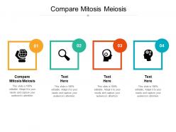 Compare mitosis meiosis ppt powerpoint presentation outline format ideas cpb
