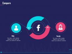 Compare overcome challenge cyber security healthcare ppt infographic template ideas