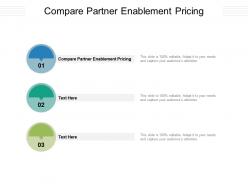 Compare partner enablement pricing ppt powerpoint presentation professional visual aids cpb