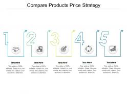Compare products price strategy ppt powerpoint presentation styles graphics tutorials cpb