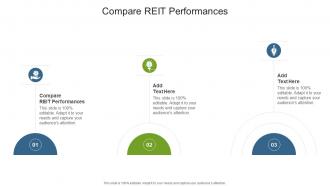Compare REIT Performances In Powerpoint And Google Slides Cpb