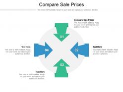 Compare sale prices ppt powerpoint presentation inspiration designs cpb