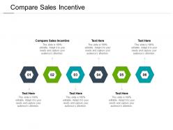 Compare sales incentive ppt powerpoint presentation show shapes cpb