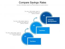 Compare savings rates ppt powerpoint presentation portfolio graphics tutorials cpb