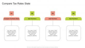 Compare Tax Rates State In Powerpoint And Google Slides Cpb