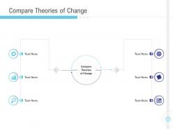 Compare theories of change implementation management in enterprise ppt themes