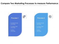 Compare two marketing processes to measure performance