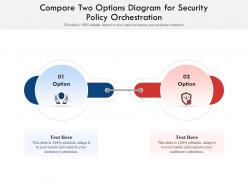 Compare two options diagram for security policy orchestration infographic template