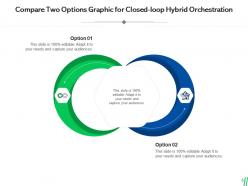 Compare two options security policy orchestration computing market hybrid infographic