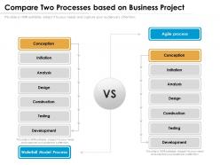 Compare two processes based on business project