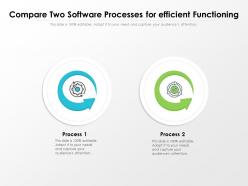 Compare two software processes for efficient functioning