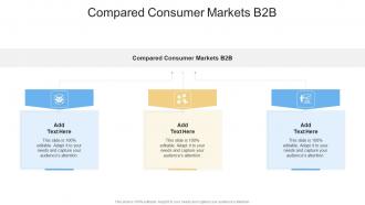 Compared Consumer Markets B2B In Powerpoint And Google Slides Cpb