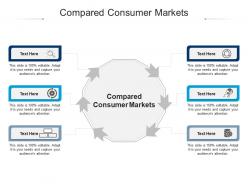 Compared consumer markets ppt powerpoint presentation layouts slide cpb