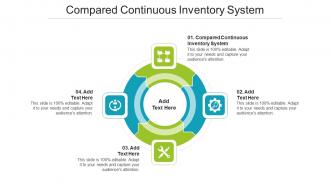 Compared Continuous Inventory System In Powerpoint And Google Slides Cpb