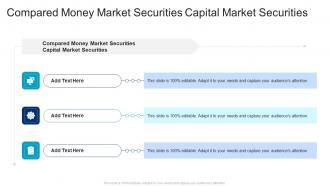 Compared Money Market Securities Capital Market Securities In Powerpoint And Google Slides Cpb