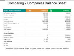 Comparing 2 companies balance sheet ppt diagrams