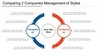 Comparing 2 companies management of styles ppt images gallery