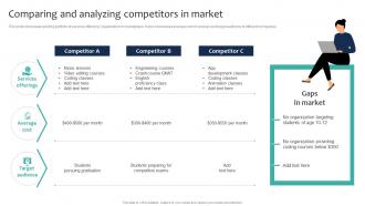 Comparing And Analyzing Competitors In Market Marketing And Sales Strategies For New Service