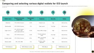 Comparing And Selecting Various Digital Investors Initial Coin Offerings BCT SS V