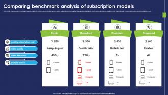 Comparing Benchmark Analysis Of Subscription Models