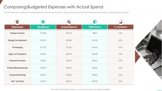 Comparing budgeted expenses with actual spend optimizing product development system