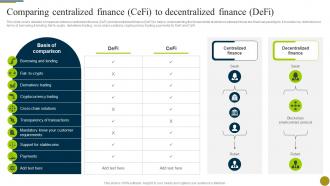 Comparing Centralized Finance Cefi To Decentralized Understanding Role Of Decentralized BCT SS
