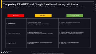 Comparing ChatGPT And Google Bard Based On Key Googles Bard Can Do What ChatGPT SS