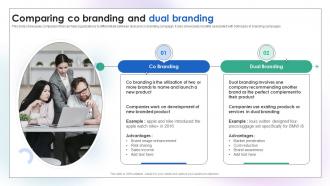 Comparing Co Branding And Dual Branding Dual Branding Campaign To Increase Product Sales