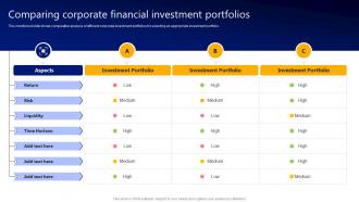 Comparing Corporate Financial Investment Portfolios