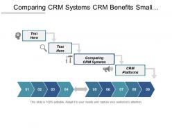 Comparing crm systems crm benefits small business crm platforms cpb
