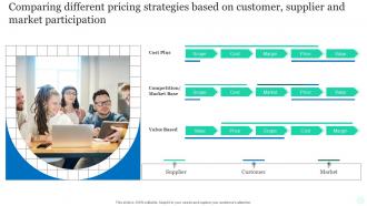 Comparing Different Pricing Strategies Based On Customer Supplier And Market Participation