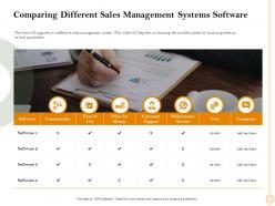 Comparing different sales management systems software ease of ppt powerpoint presentation diagram ppt