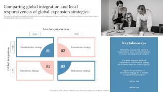 Comparing Global Integration And Responsiveness Global Expansion Strategy To Enter Into Foreign Market