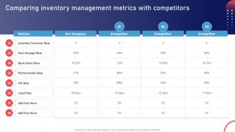 Comparing Inventory Management Metrics Stock Management Strategies For Improved