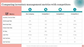 Comparing Inventory Management Metrics With Strategies To Order And Maintain Optimum